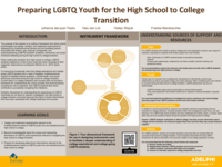 Preparing LGBTQ Youth for the High School to College Transition