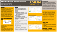 Bifurcation Analysis of a Cancer-Immune Interaction Model